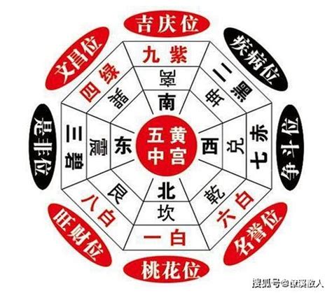 屋角煞 化解|阳宅风水：23种煞气图解，附175种解煞方法！